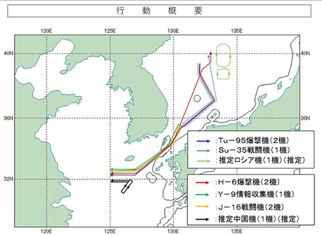 日本防衛省通報陸俄轟炸機從日本海到東海長距離聯合飛行。（日本防衛省統合幕僚監部官網）
