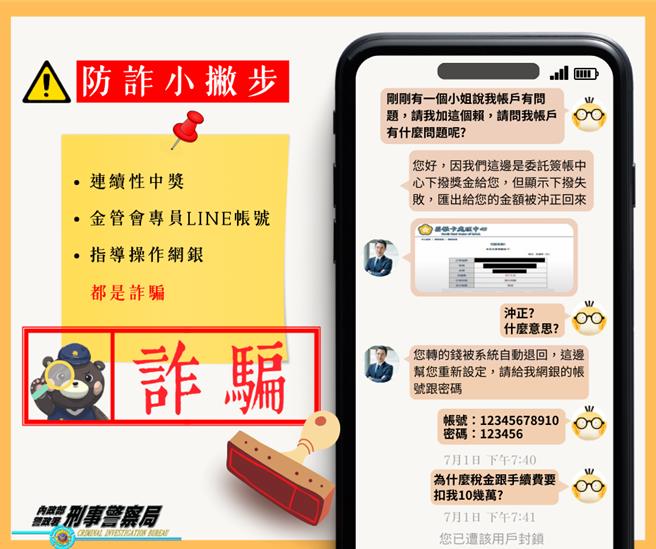 警方提醒网路上佯称游戏或中奖的诈骗手法。（翻摄照片／林郁平台北传真）