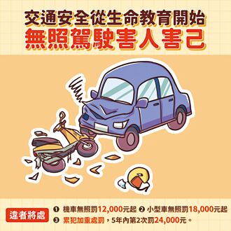 平安出行拒絕無照駕駛