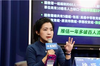 徐巧芯再爆國教署有「霸凌集團」 公務員慘被當出氣包