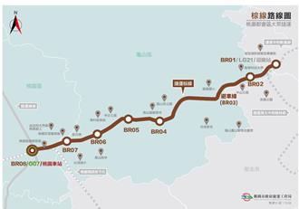 桃園捷運棕線優化省2億 送交部審議拚明年動工