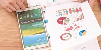 多元配置 掌握股債漲升行情