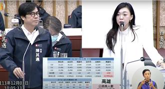 高市府3年走1700人 議員爆：員工在日本接到公務電話地鐵上暴哭