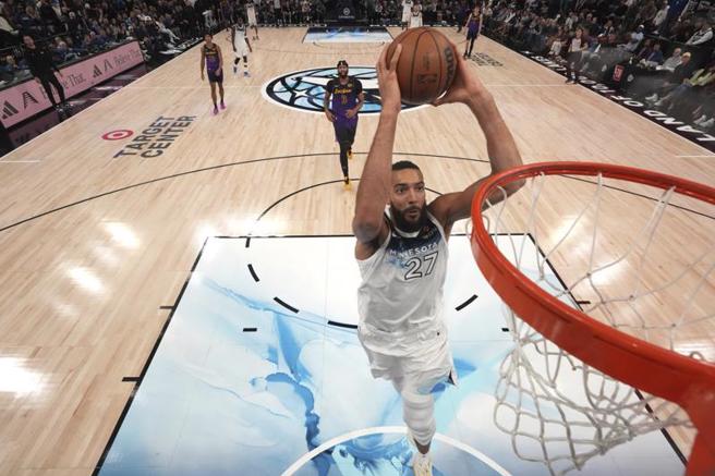 戈贝尔凶猛双手灌篮，帮助灰狼在主场狂赢湖人29分。(美联社)