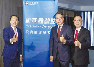 凯基证：台股聚焦AI 全球紧盯川普