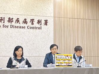 腸病毒高峰12月中旬 單周3萬人次