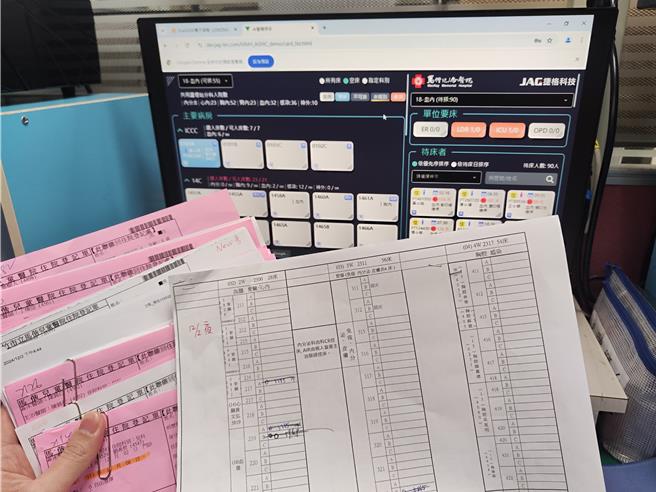 AI智慧排床系统将来自病人及病房繁琐复杂的资讯汇整，于短时间进行AI比对，提供最适合的排床建议。（马偕医院提供）