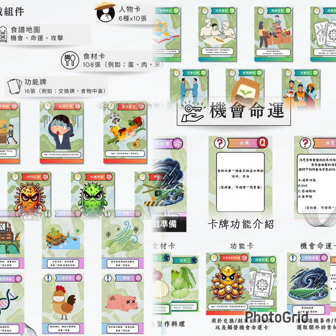 北市大趙若安、宜大潘紫妤、北藝大黃姿毓、暨大劉峻羽與吳森源以AI繪圖，結合營養與食品安全創作桌遊卡牌。(照片/暨南大學提供)