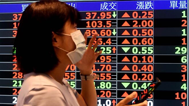 台股千金俱乐部一日新增两位成员，来到17千金盛况，高价股掀起比价效应。图／本报资料照片
