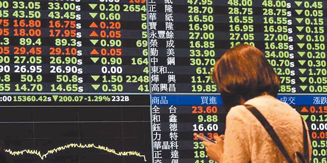 图／本报资料照片