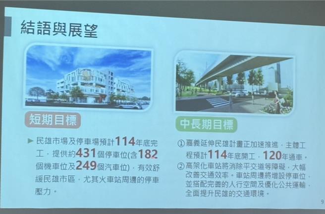 交通部铁道局规画民雄铁路高架化工程计画期程。（廖素慧摄）