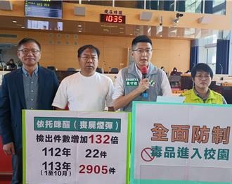 喪屍煙彈肆虐！台中查獲304人 明年990劑快篩護校園