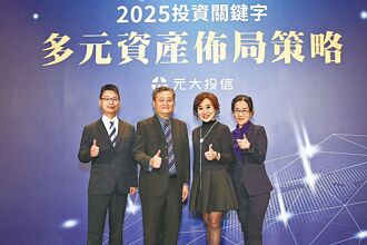 元大投信美債20 掌握債市多頭行情