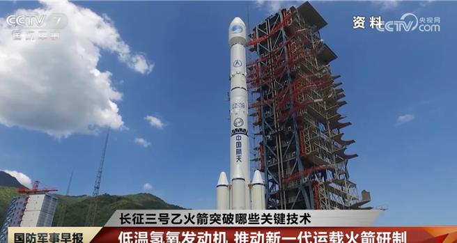 陸單一型號長征火箭太空發射破百未來發展大、快、高、低。（大陸央視）
