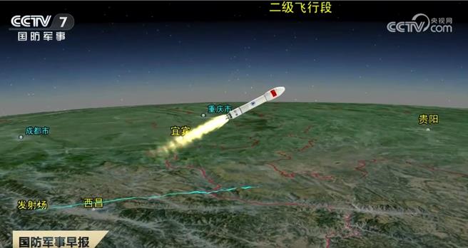 陸單一型號長征火箭太空發射破百未來發展大、快、高、低。（大陸央視）