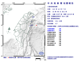 15：48大台北「突然晃一下」 花蓮外海地震 規模4.7