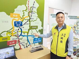 台南捷運綠線 擬潛入舊城區