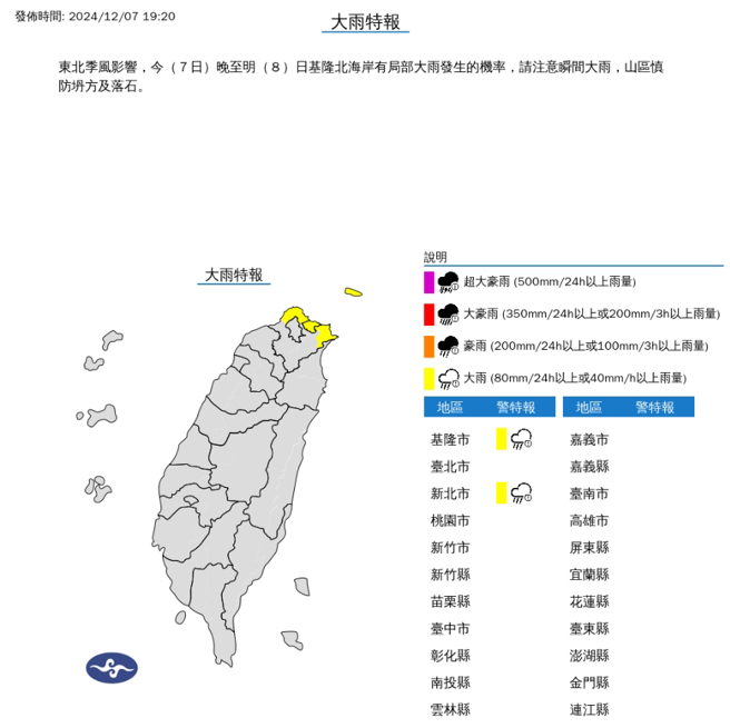 基隆北海岸大雨特报，此外明(7日)起也会开始降温。(图／气象署)