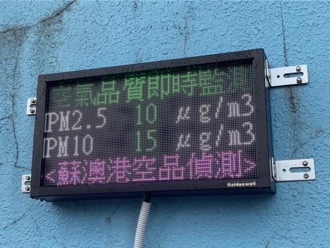 现场即时显示PM2.5及PM10浓度，使作业人员同步瞭解空品概况 。（宜兰县政府提供／吴佩蓉宜兰传真）