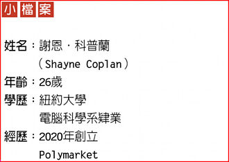 預測市場合法化 科普蘭要大展身手