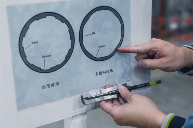  T112战斗步枪採用多边形膛线，提升耐用度。（记者陈怡璇摄）