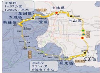捷運南北環段終要施工！經多次流標 拚明年第1季開工