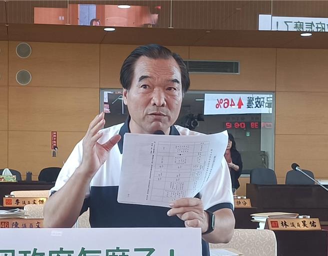 台中市长卢秀燕昨透露将替中部8县市孵「大巨蛋」，市议员赖义锽10日在议会进一步质询进度。（陈淑娥摄）