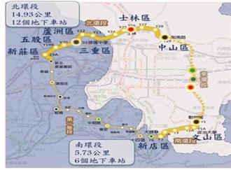 捷運南北環段終要施工！經多次流標 拚明年第1季開工