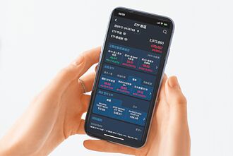 元大證ETF嘉年華 抽東京雙人機票