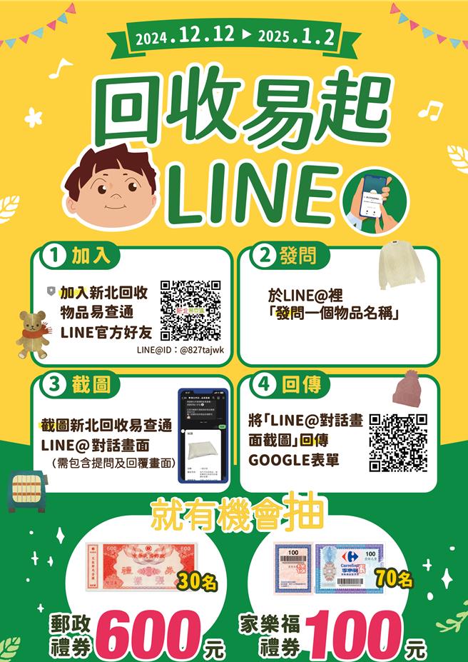 12月12日至明年1月2日加入「新北市回收物品易查通」LINE帐号，并完成指定步骤，就有机会抽中600元邮政礼券及100元家乐福礼券。（新北市环保局提供）