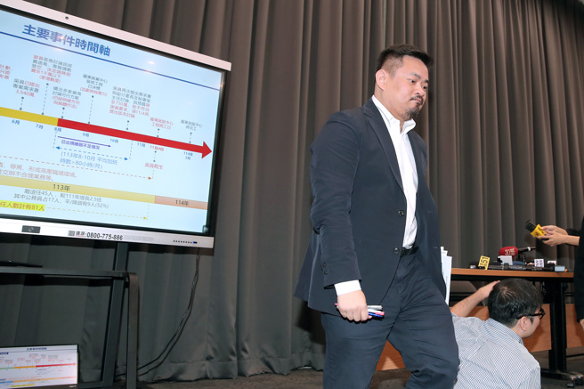 劳动部劳力发展署北分署吴姓公务员轻生案，劳动部长洪申翰11日说明重启行政调查结果，认定吴男轻生与前北分署长谢宜容的高压管理方式有关联，导致寒蝉效应，下情无法上达，谢宜容不当管理及不合理业务要求已构成职场霸凌。（黄世麒摄）