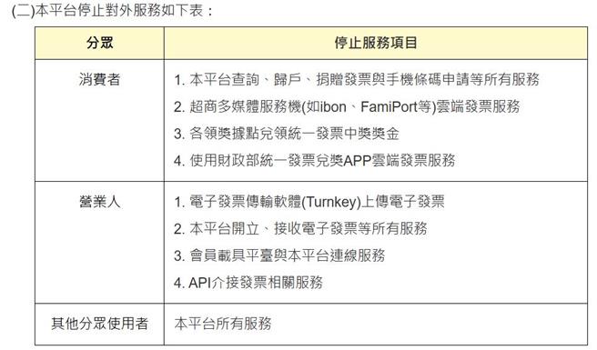 停止服务内容(图／财政部提供、吴静君传真)