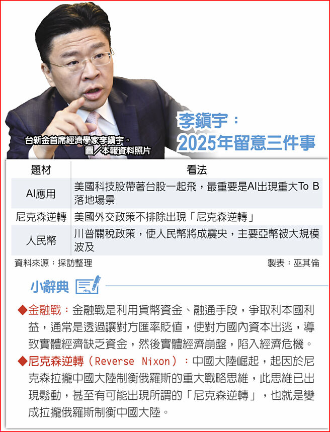 李镇宇：2025年留意三件事；小辞典