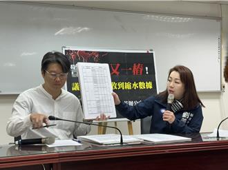 藍議員揭新北警界職場霸凌 時任訓練科長：與事實極度不符