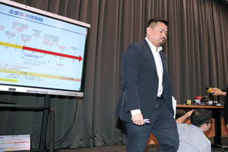 郭正亮點名勞動部這2人沒處理！送洪申翰3個字