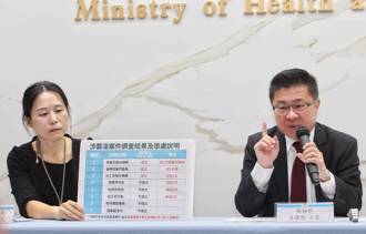 卫福部霸凌烧至8案！结果出炉 3案成立、7人遭惩处