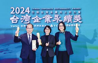 富邦金及子公司奪20獎 深耕永續