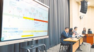 勞部報告2.0大轉彎 誰為1.0負責