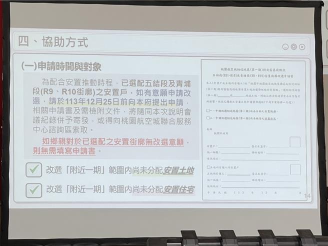 桃園航空城安置街廓戶重建家園困難重重，民進黨籍議員游吾和批市府不斷欺騙安置街廓戶，明知道五結段、青埔段地勢較高，卻未告知民眾重建家園樓高受航高限制。桃園市地政局日前辦說明會回應，有改選安置街廓地意願的民眾須於25日前向市府提出申請。（游吾和提供／廖姮玥桃園傳真）