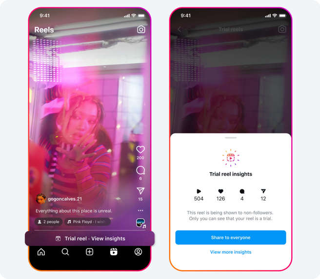 可以手动将「Trail Reel」进行公开。（图片来源/Meta）