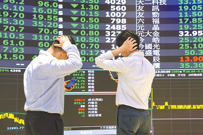 台股11日盘中大跌200多点，收2万2903点，跌破2万3千点关卡，成交量3289亿元。新闻示意照。（本报资料照片）
