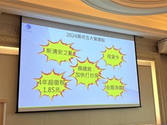 台中房市2025年预测出炉  林正雄：价稳量缩