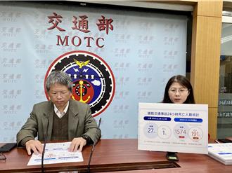 不甩陳世凱點名！桃園不出席道安記者會 交通部喊話