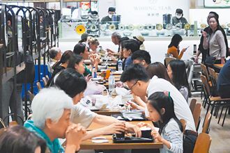 企業看明年 住宿餐飲最悲觀