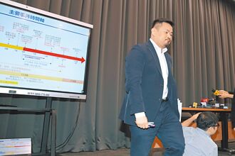 洪申翰要向上追查