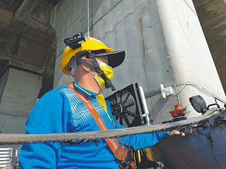 防衝突 彰縣清潔隊配置密錄器