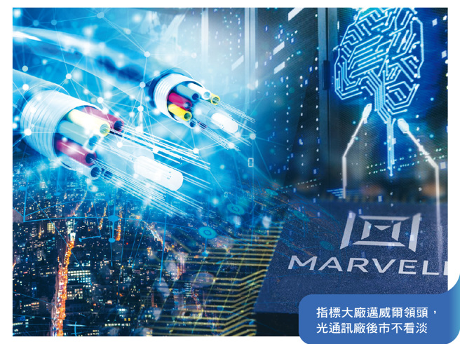 美国网通暨光通讯指标厂迈威尔涨价利多，有望挹注台厂营运表现。(图/先探投资周刊提供)