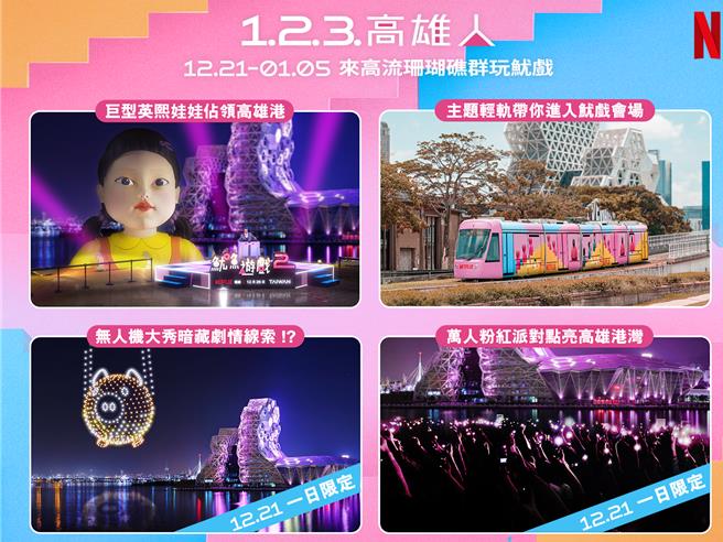 《鱿鱼游戏》「1.2.3. 高雄人」完整活动攻略。（Netflix提供）