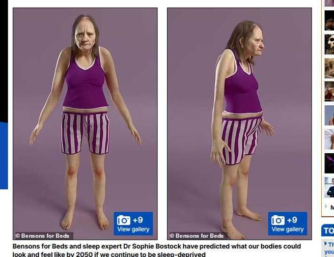 「汉娜」展示了2050年睡眠不足的人们的模样。（图／翻摄自每日邮报）