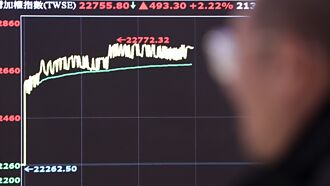 前3大ETF飆股 川普交易加持